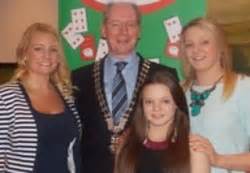 (FOB) Sligo Online Charity Bridge Congress 2020 Intermediate .